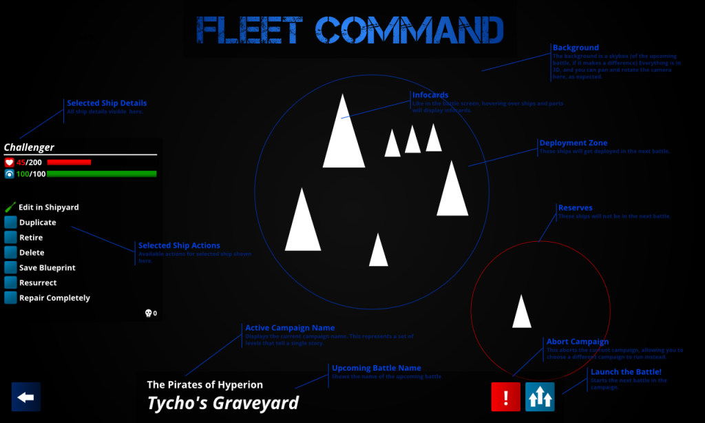 Fleet Command